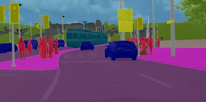 Image Segmentation of a street scene