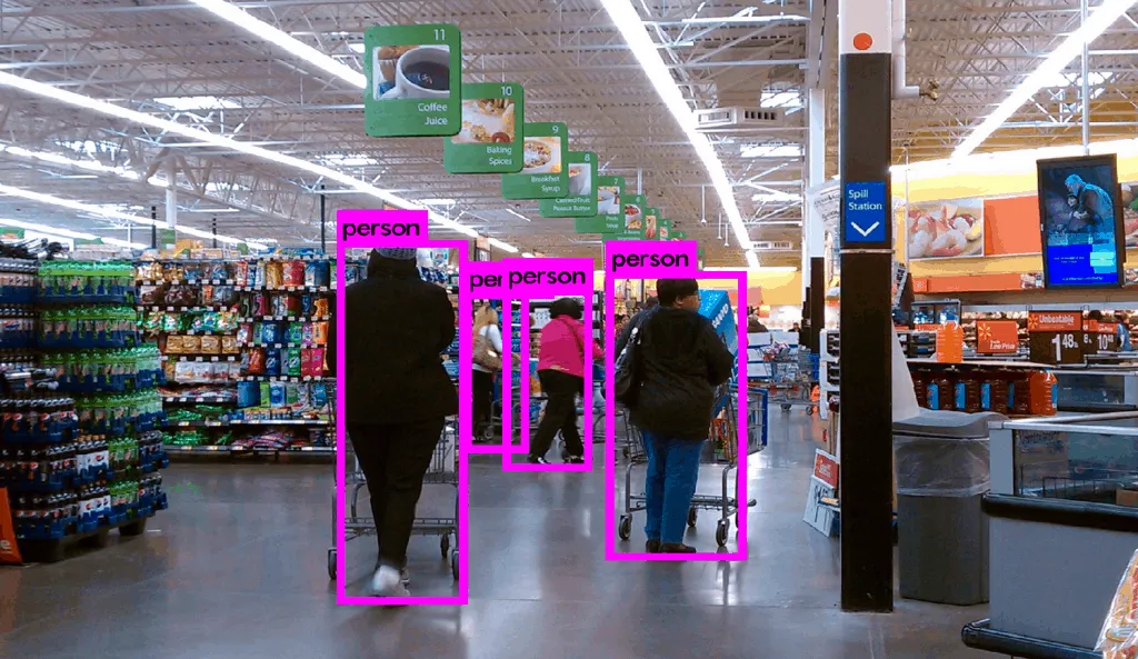 computer vision in retail store
