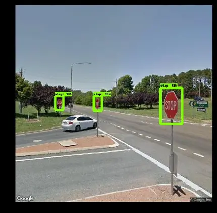 Traffic Sign Detection