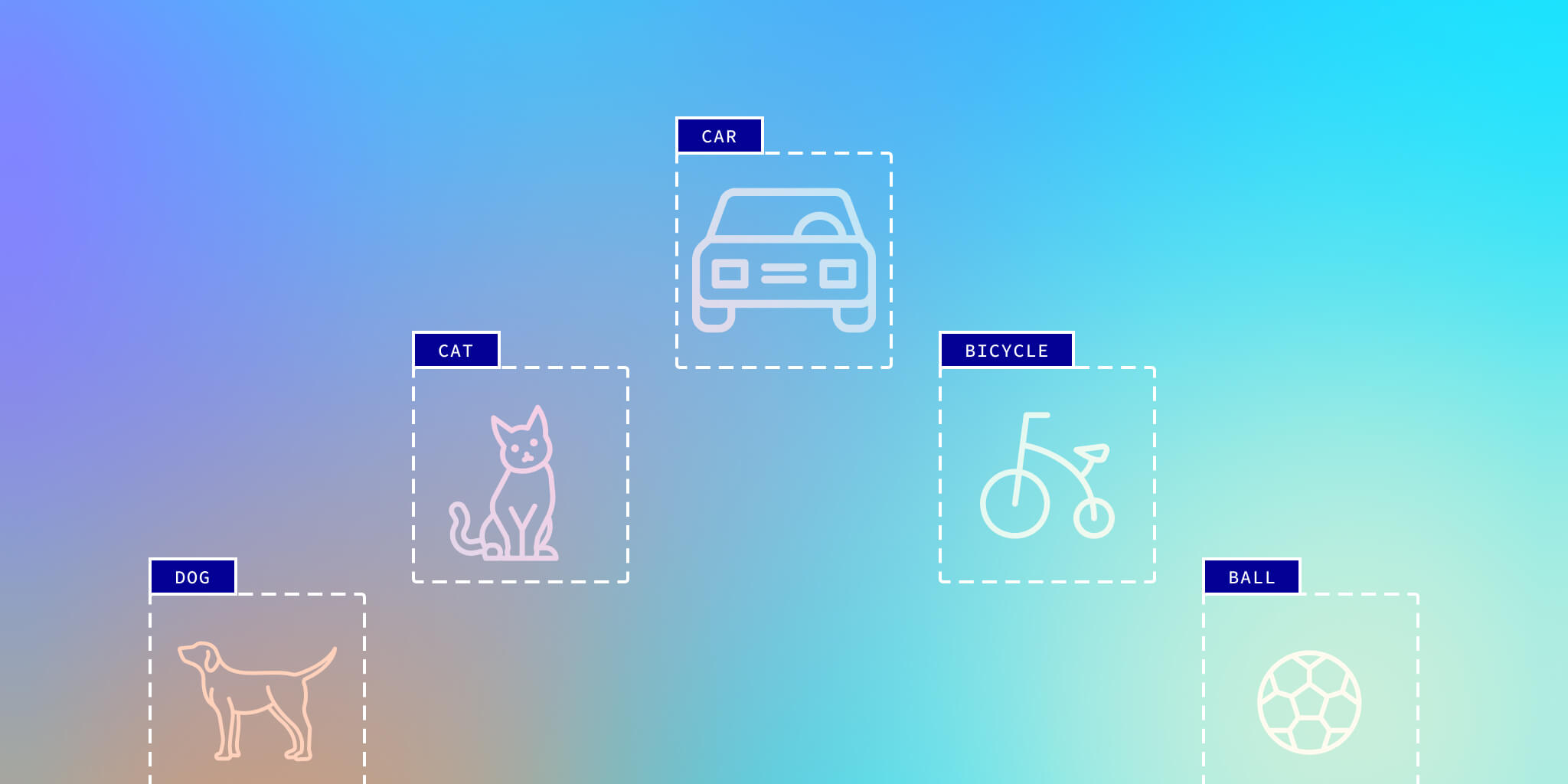 10 Data Labeling Software on Capterra for 2023