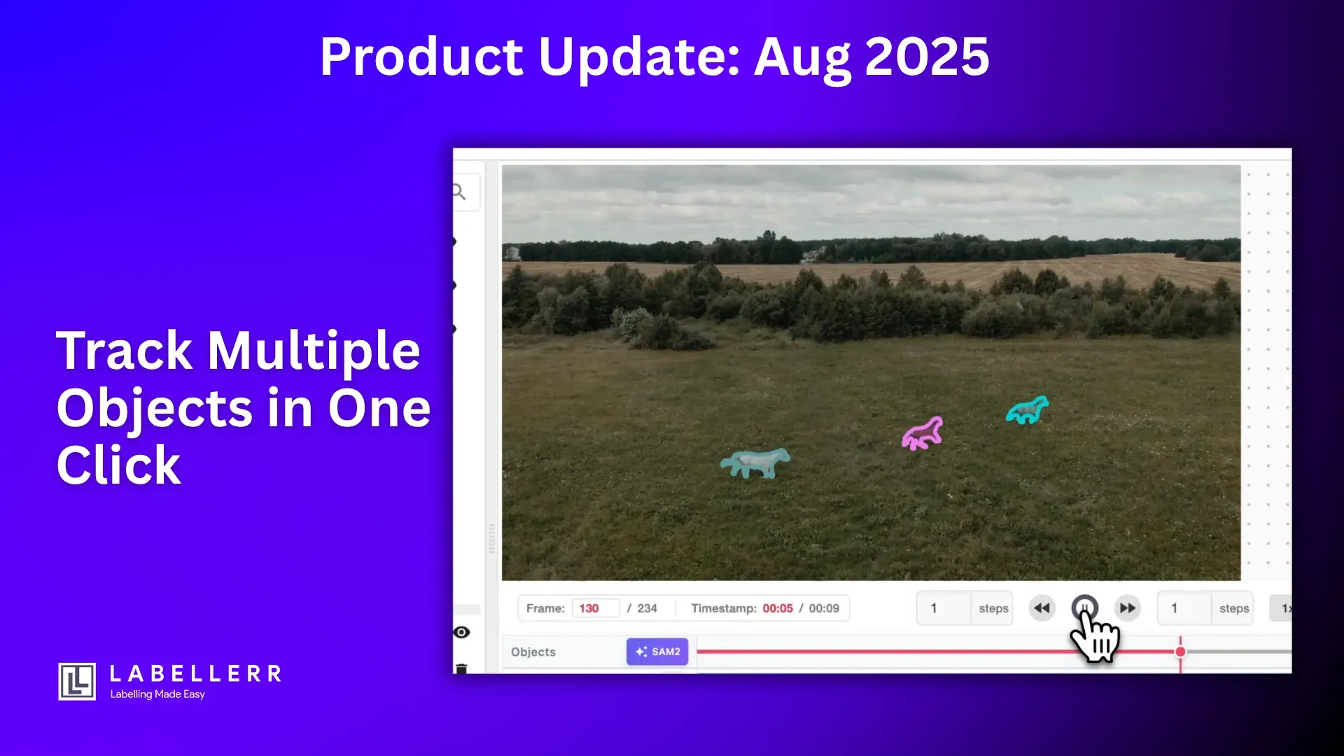 Labeler Sticker Update Labellerr - August 2025 Product Updates