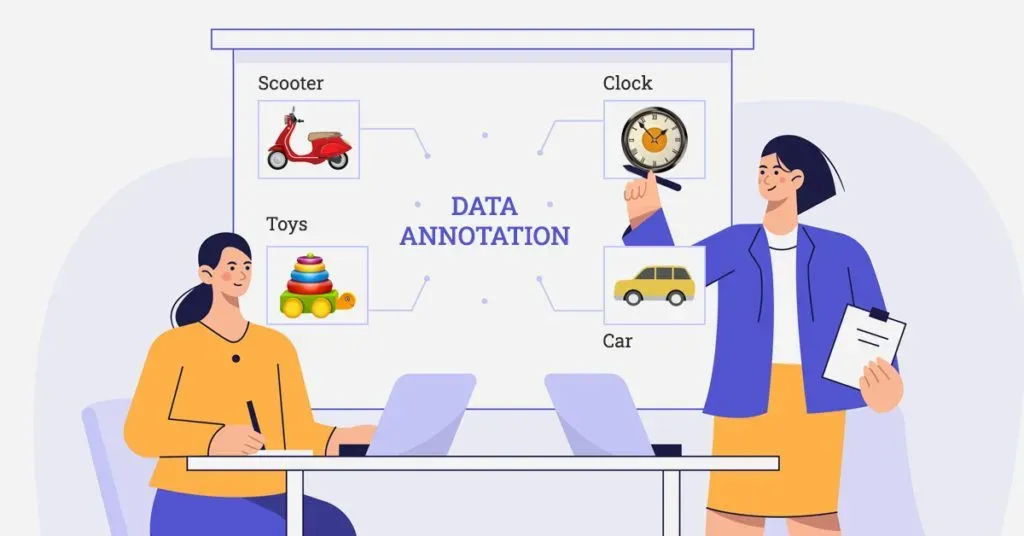 Data labeling: it is important to manage it efficiently