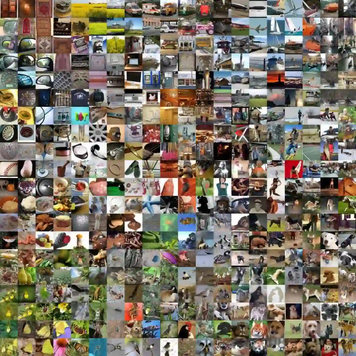 Top 10 New computer vision datasets published in CVPR 2022-Part 2