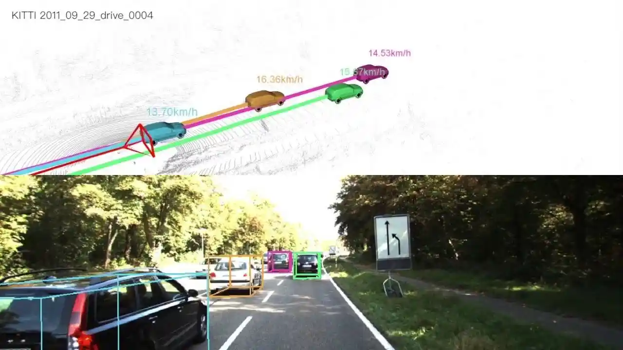Understanding technology behind self-driving cars: Stereo Vision