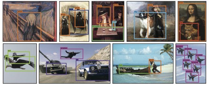 Evolution of YOLO Object Detection Model From V5 to V8