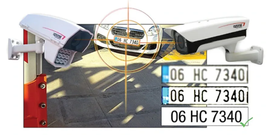 Automated License Plate Recognition (ALPR)