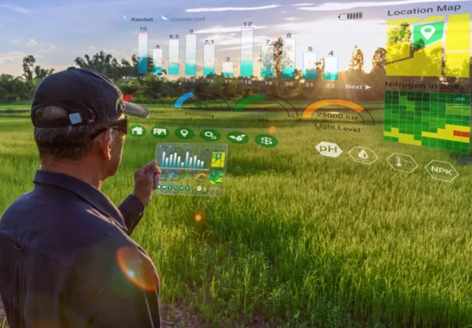 Machine Learning's Potential for Precision Agriculture