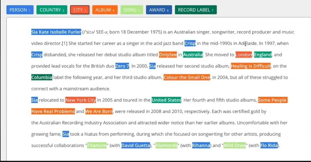 Best Text Annotation & Labeling Tools In 2024