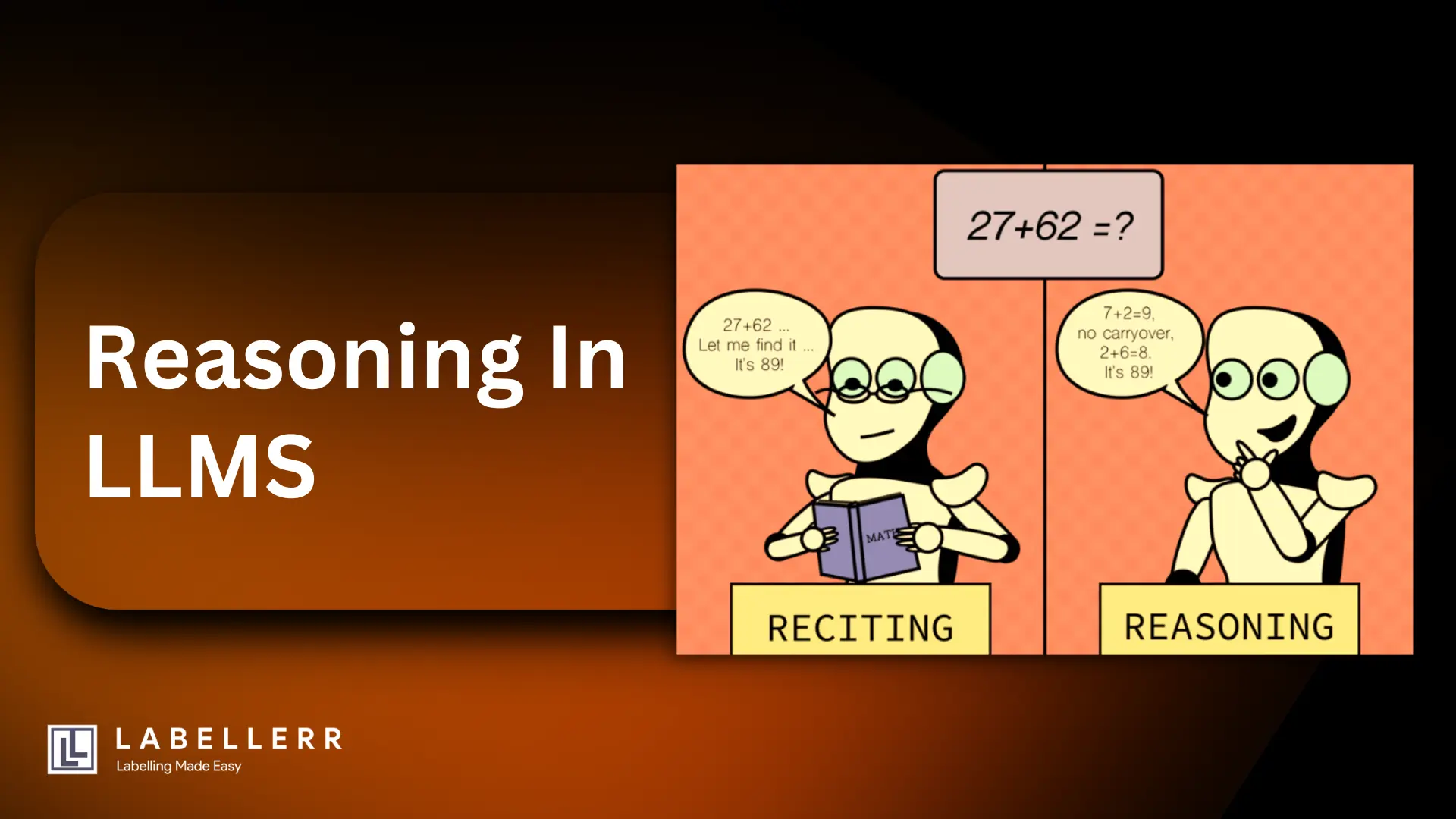 Reasoning in LLMs