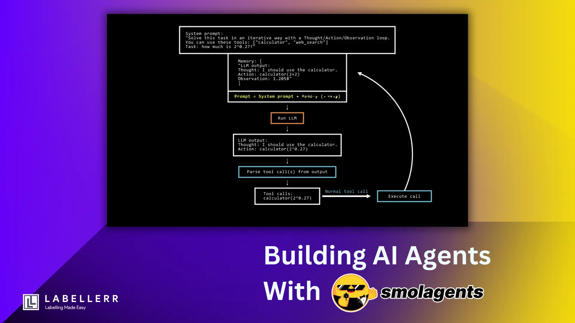 Smolagents: Build AI Agents in Minutes with Python!