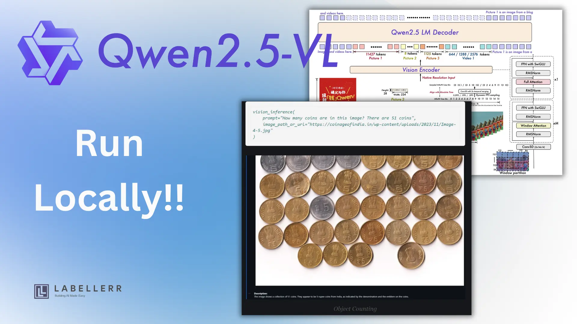 Run Qwen2.5-VL 7B Locally