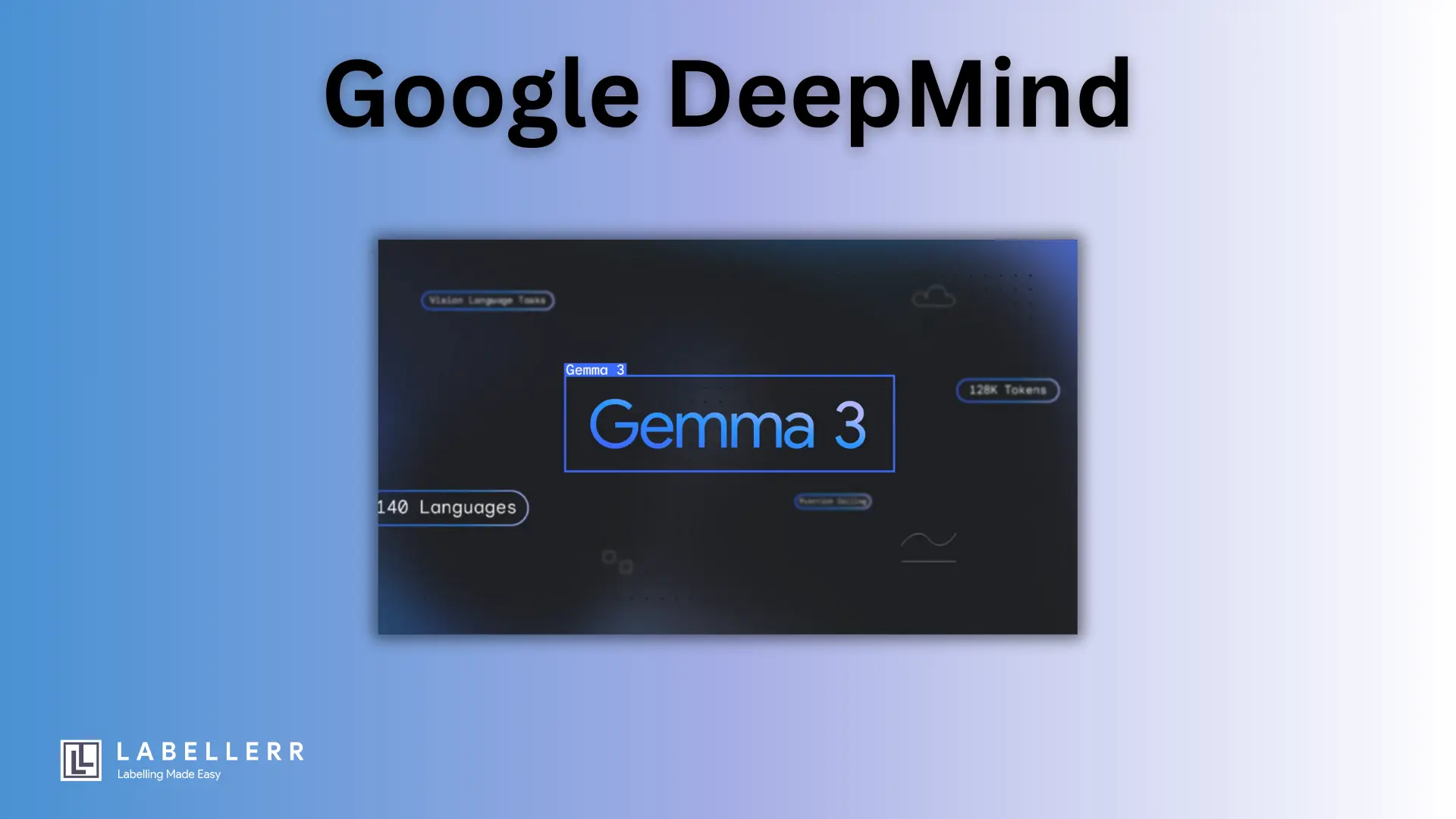 Gemma 3