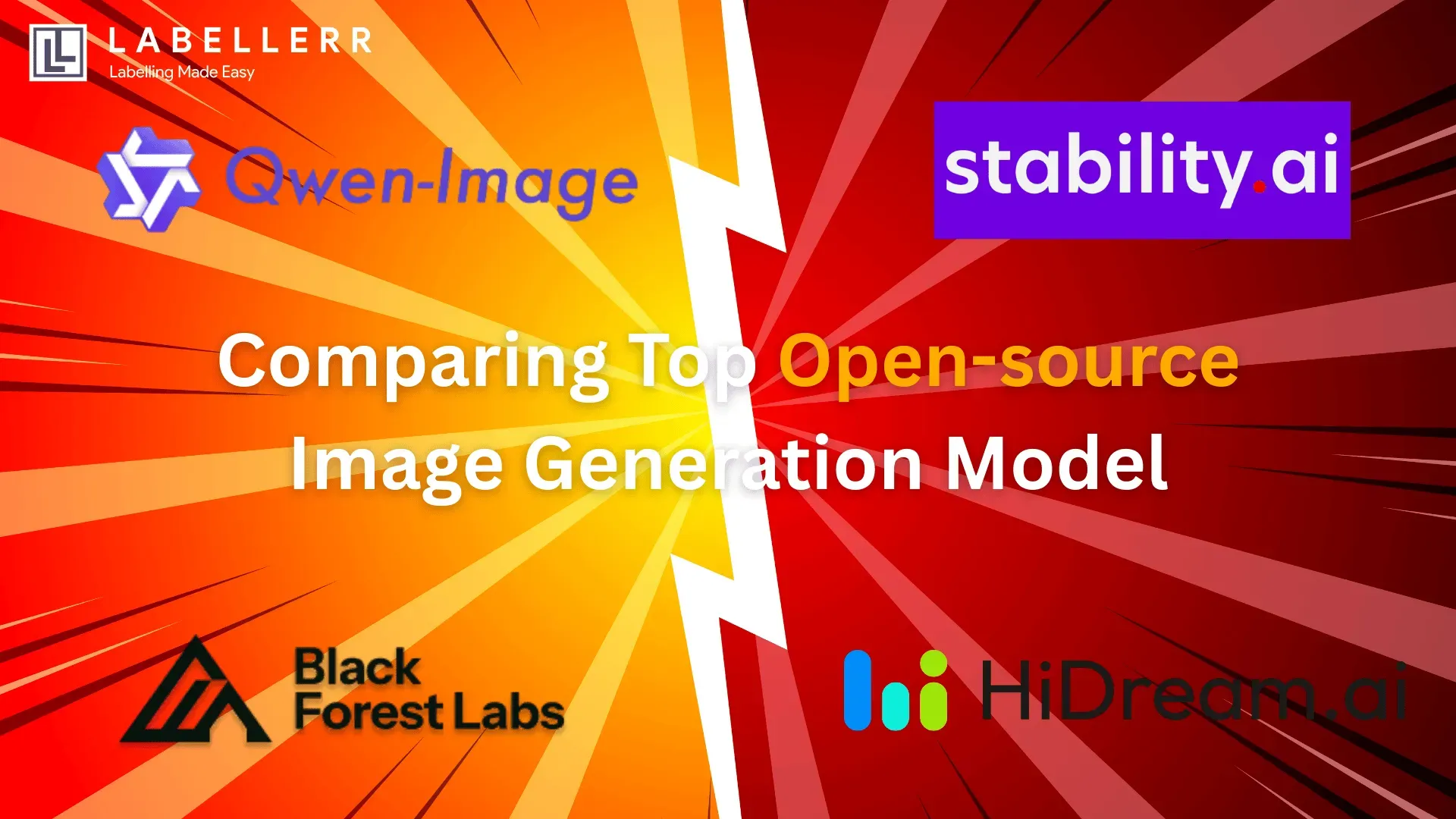 Best Open-Source Model Comparison