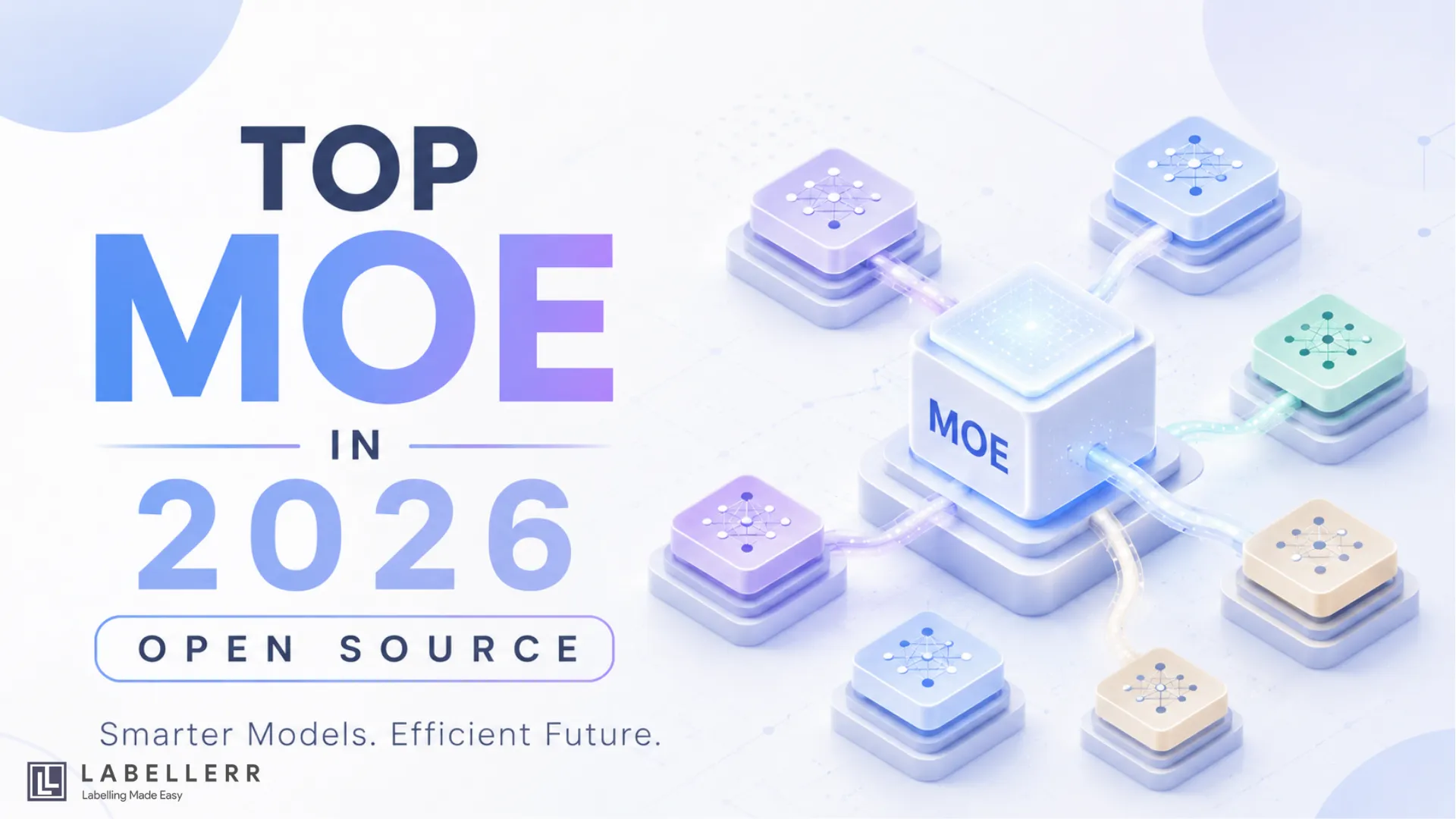 Mixture of Experts AI Models