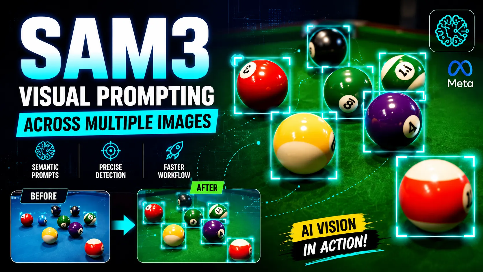 SAM3 Cross-Prompt
