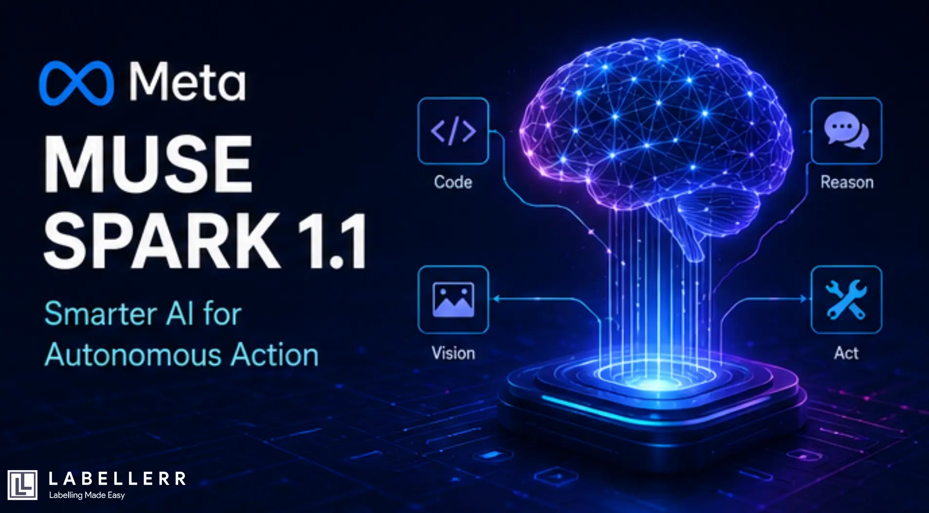 Meta Muse Spark 1.1