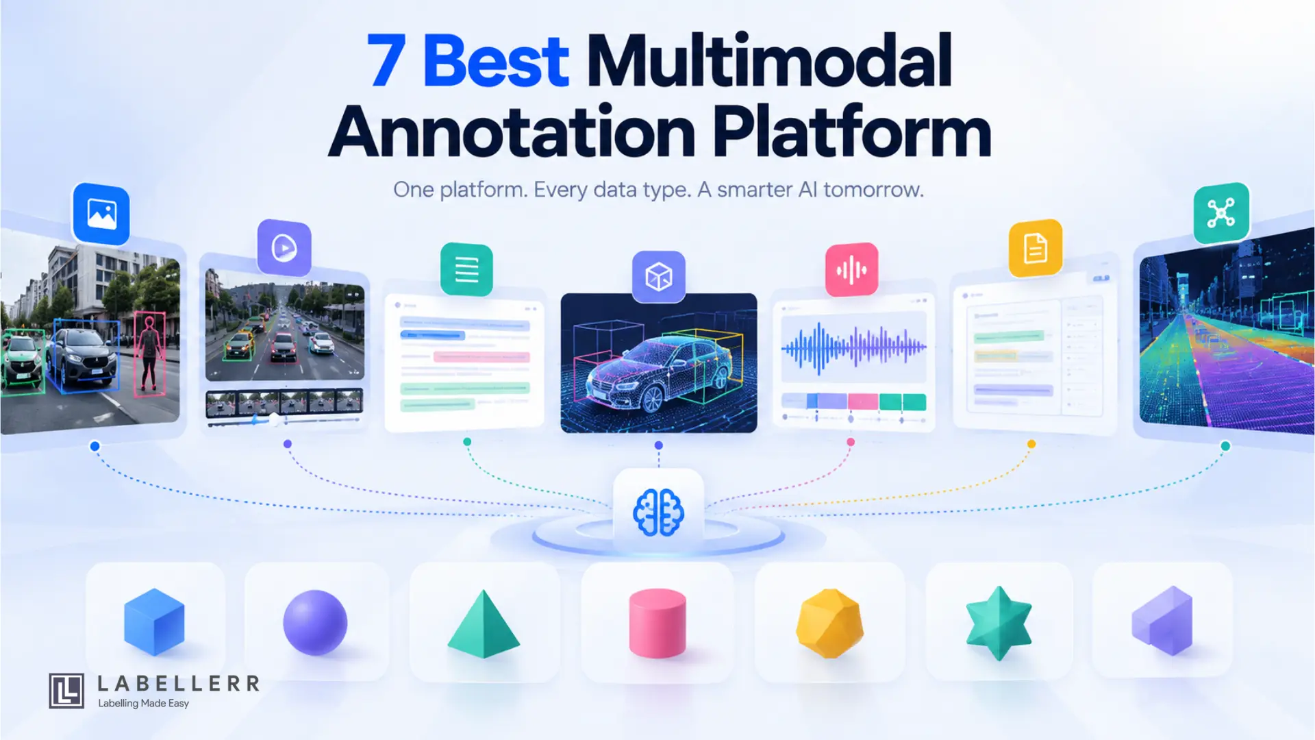 Multimodal Annotation Service Providers 2026