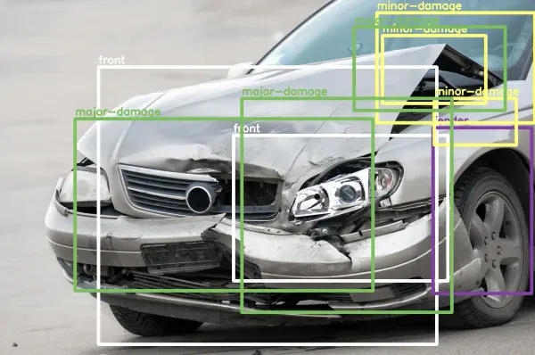 ML Beginner's Guide to Build Car Damage Detection AI Model