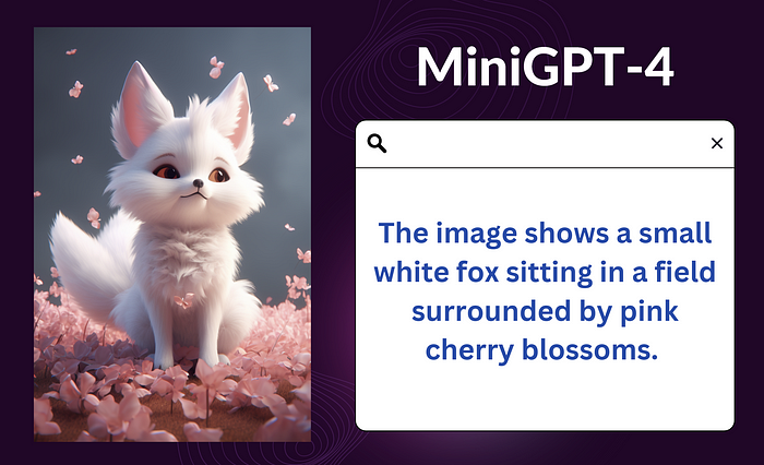 MiniGPT-4: ChatGPT for Your Images