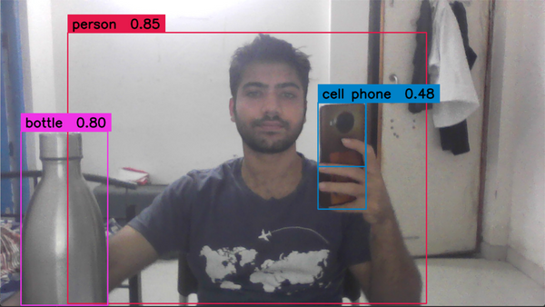 A Quick Guide For Object Detection Using Yolov8