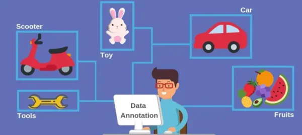 Data Annotation & Labeling Service Providers