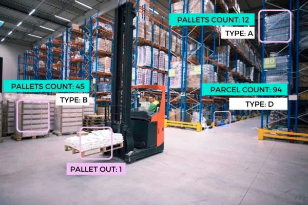 Unleashing the Power of Computer Vision for Seamless Inventory Management – A Step-by-Step Guide