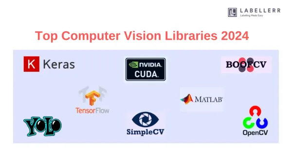 7 Best Computer Vision Development Libraries