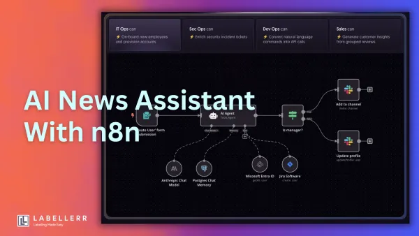 Building an AI News Assistant with n8n