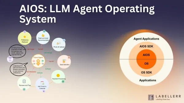 Scalable, Secure AI Agent Operating System Kernel