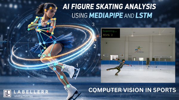 Build an Olympic Skating Sports Analytics System using AI