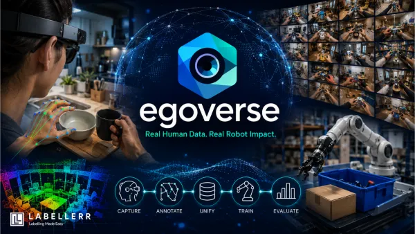 egoverse