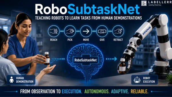 RoboSubtaskNet