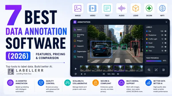 Data annotation Software