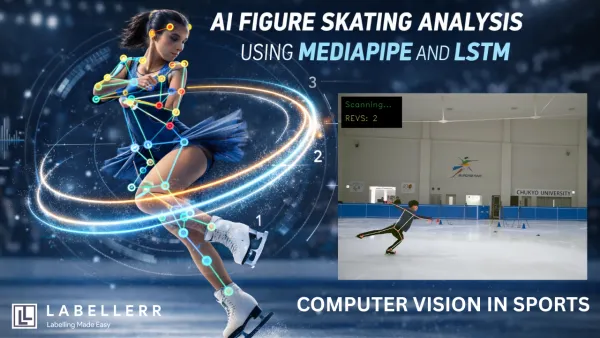 AI Figure Skating Analysis